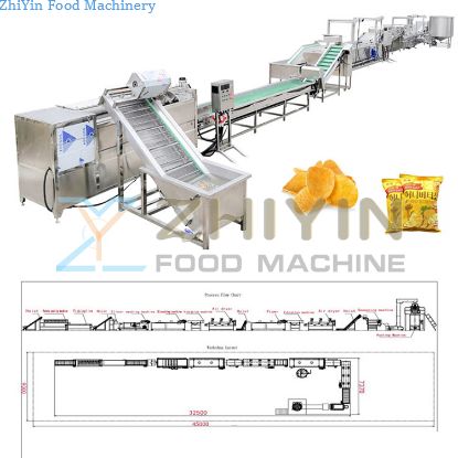 Fully Automatic Electric Heating Quick-frozen French Fries Production Line Gas Kerosene Heating Frying Production Line Customization