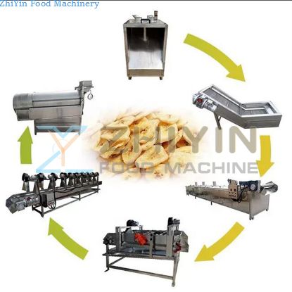 50kg-100kg/hour Semi-automatic Banana Chips Frying Machine Banana Chips Sweet Potato Chips Fried Processing