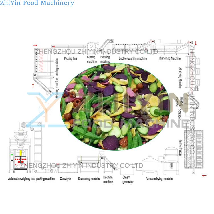 300-500kg Snacks Food Vacuum Low Temperature Fryer for Vegetable Fruits Slices Processing Vacuum Frying Dehydration Making Line